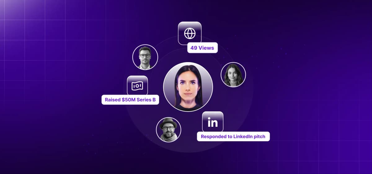 What is intent data and how to use it in marketing and sales