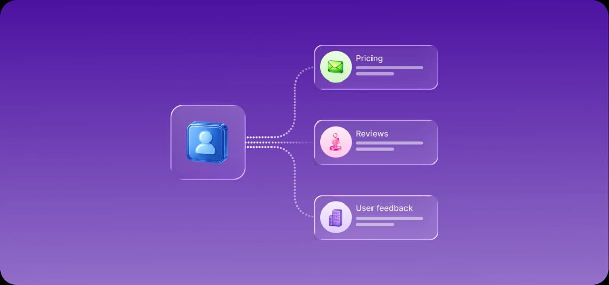 How to turn social media posts into warm outbound (social listening for sales)