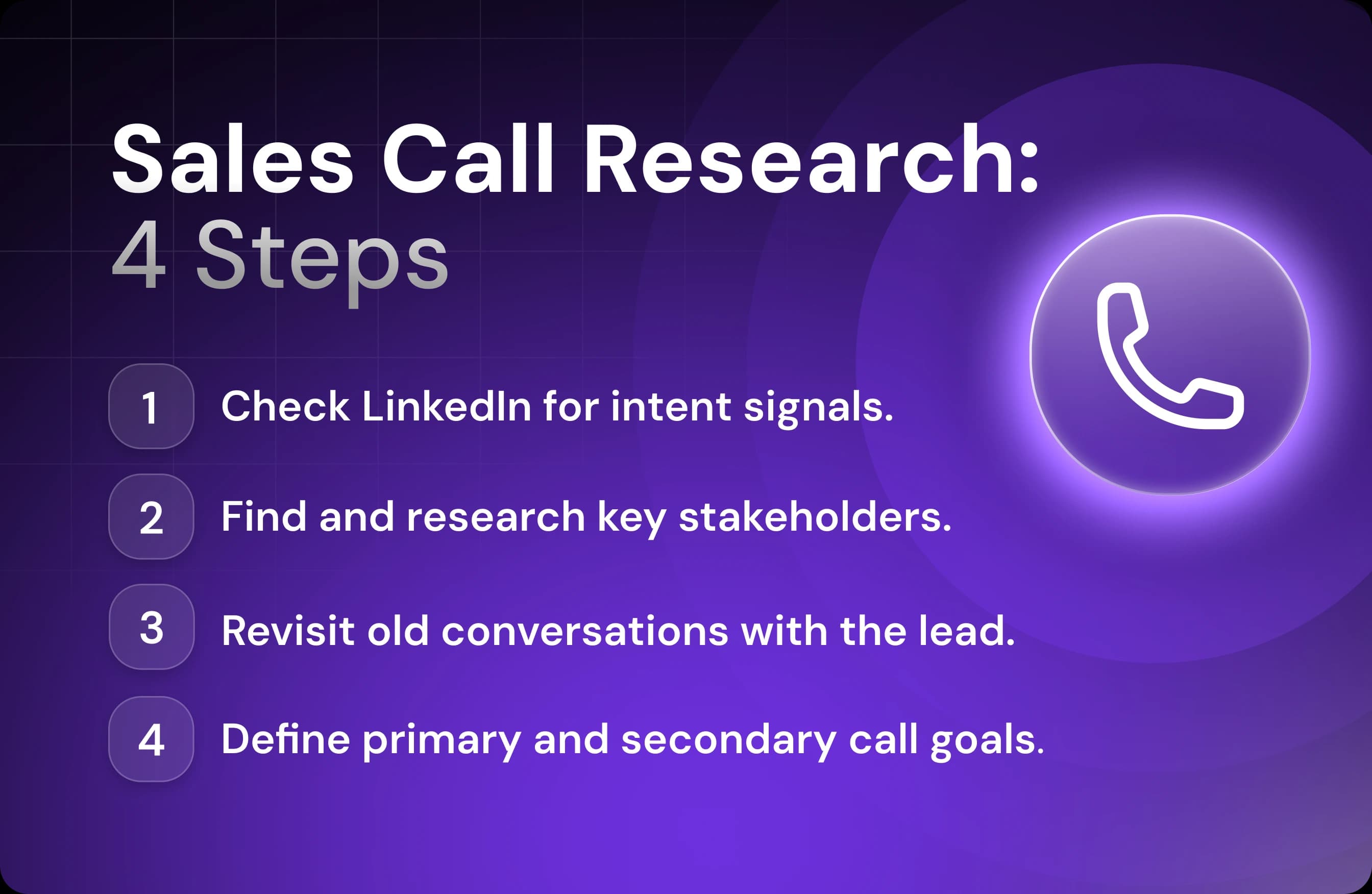 The 4 Steps of Sales Call Research