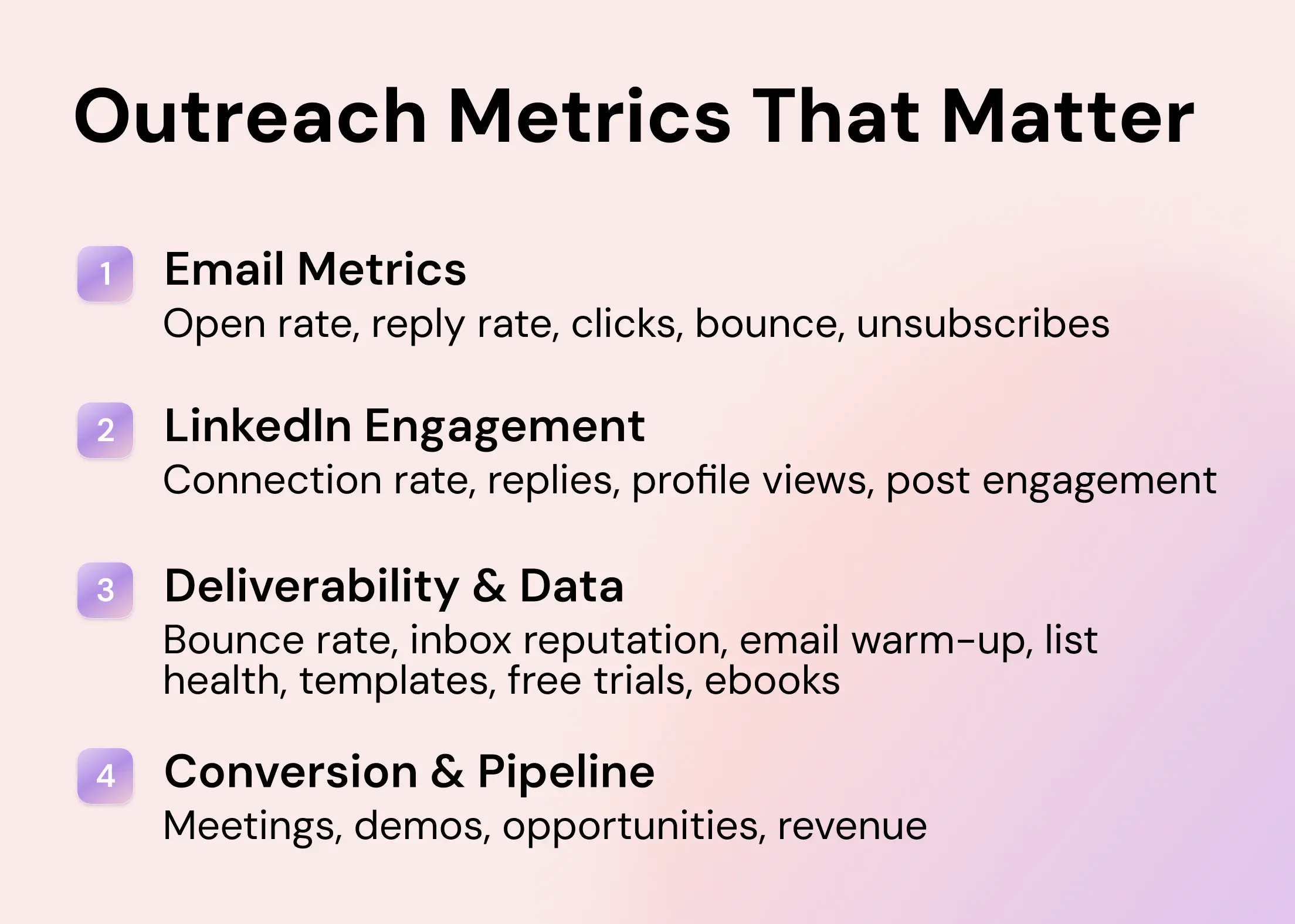 Outreach Metrics That Matter