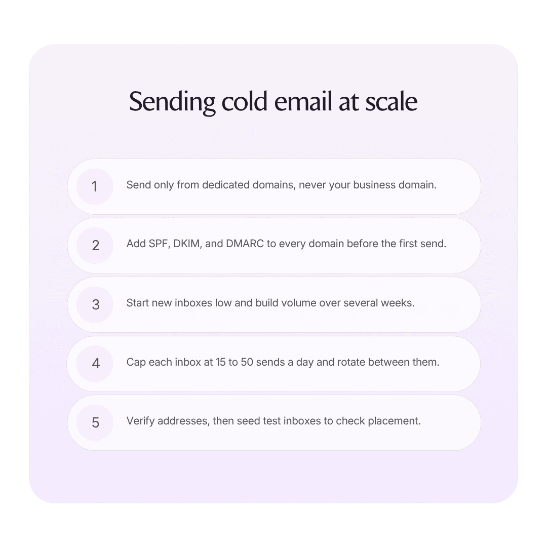 How to send cold email at scale without hurting deliverability infographic
