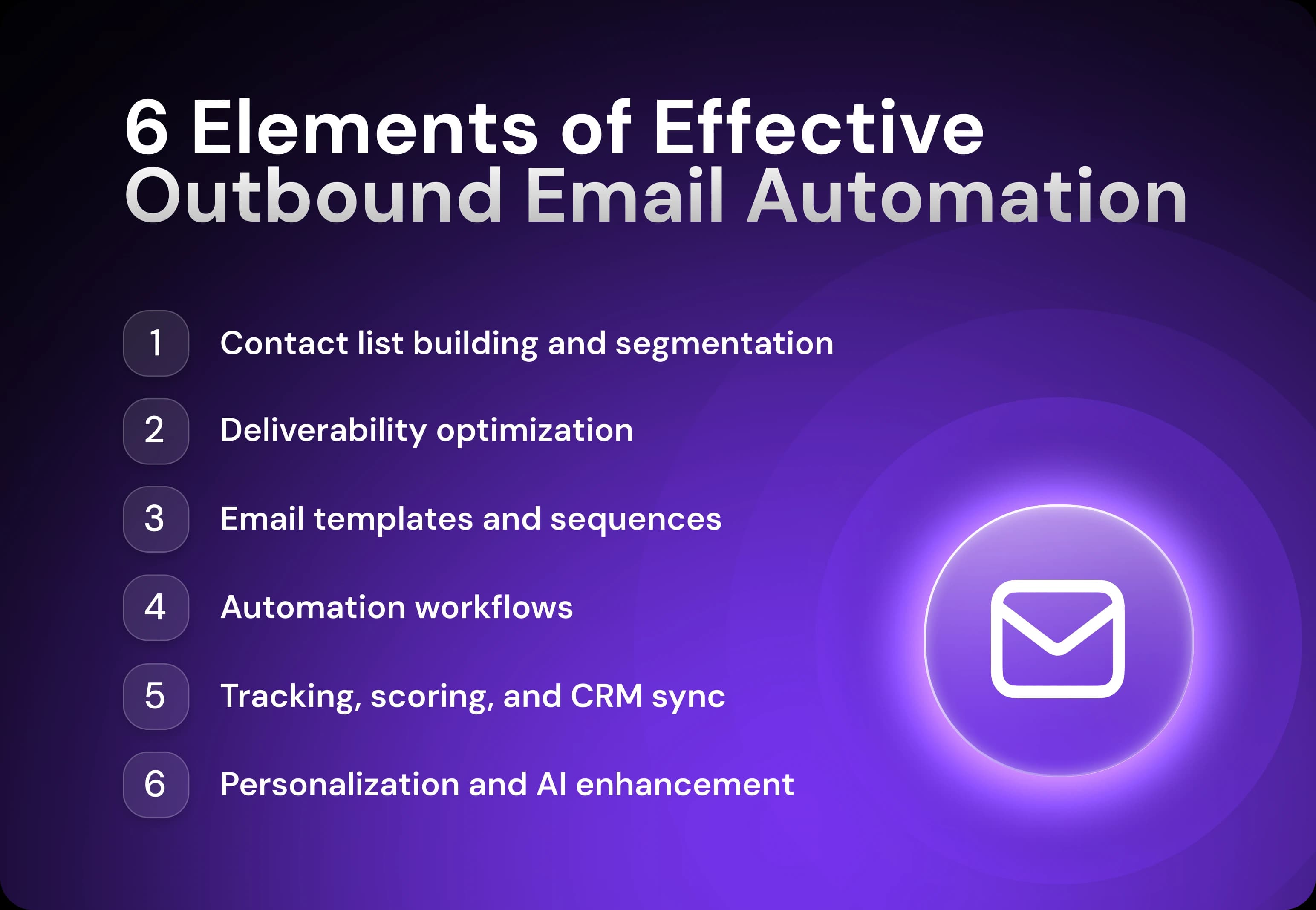 6 Elements of Effective Outbound Email Automation