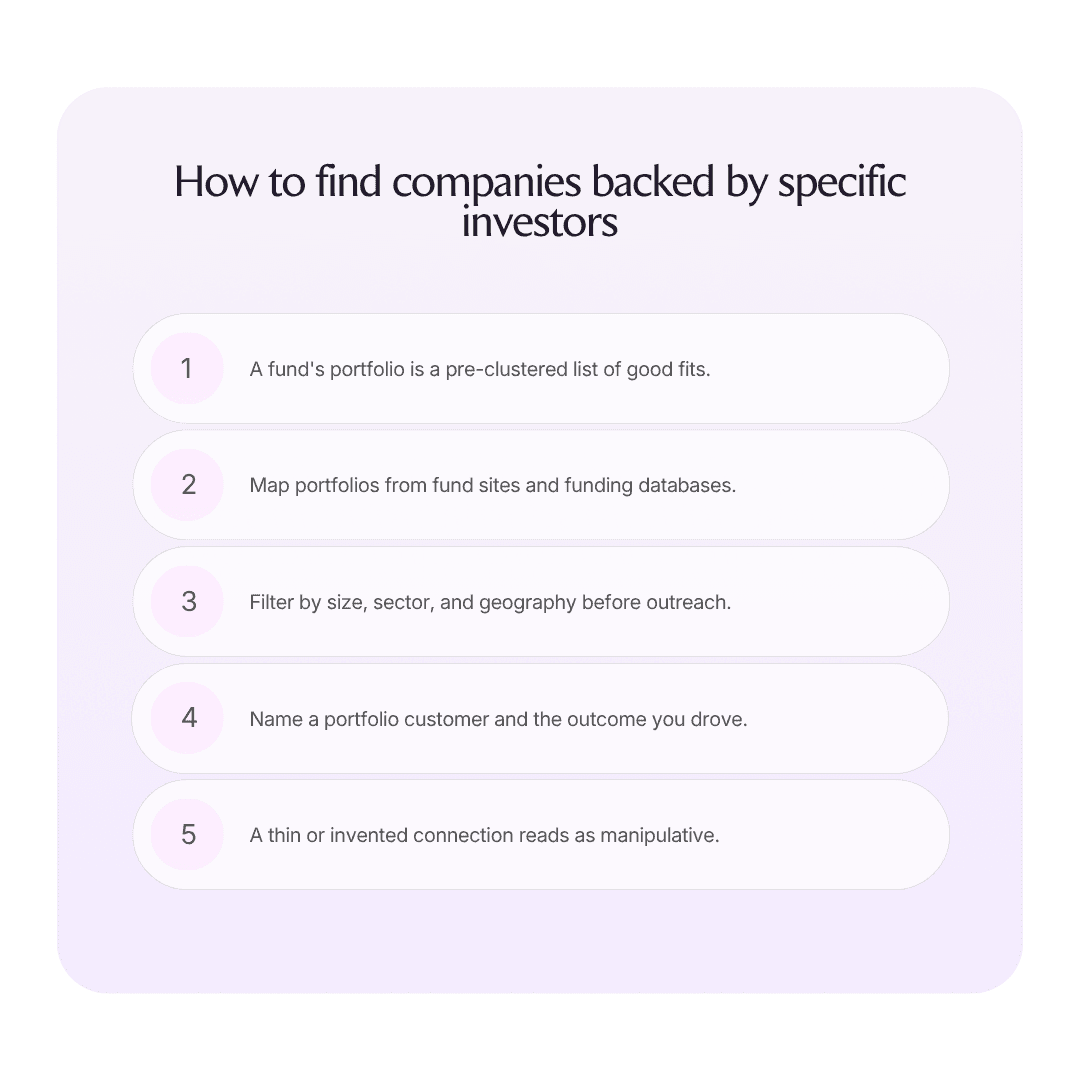 How to find companies backed by specific investors infographic