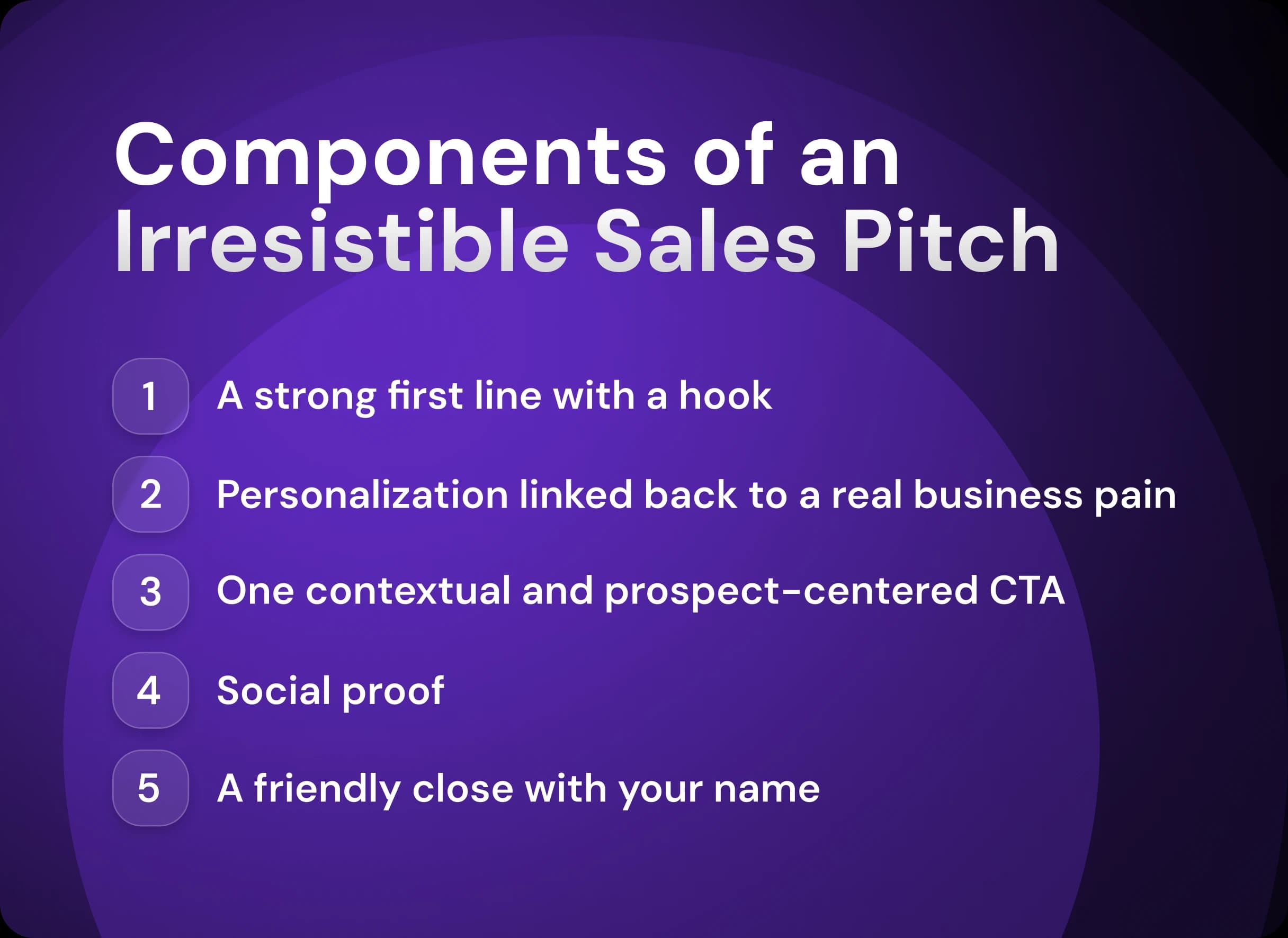 How to Write a Sales Pitch