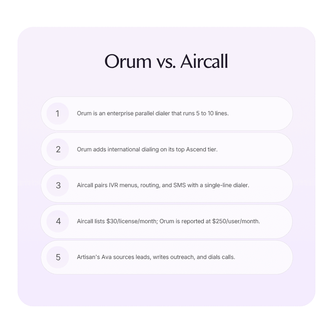 Orum vs. Aircall: Which should you choose in 2026? infographic