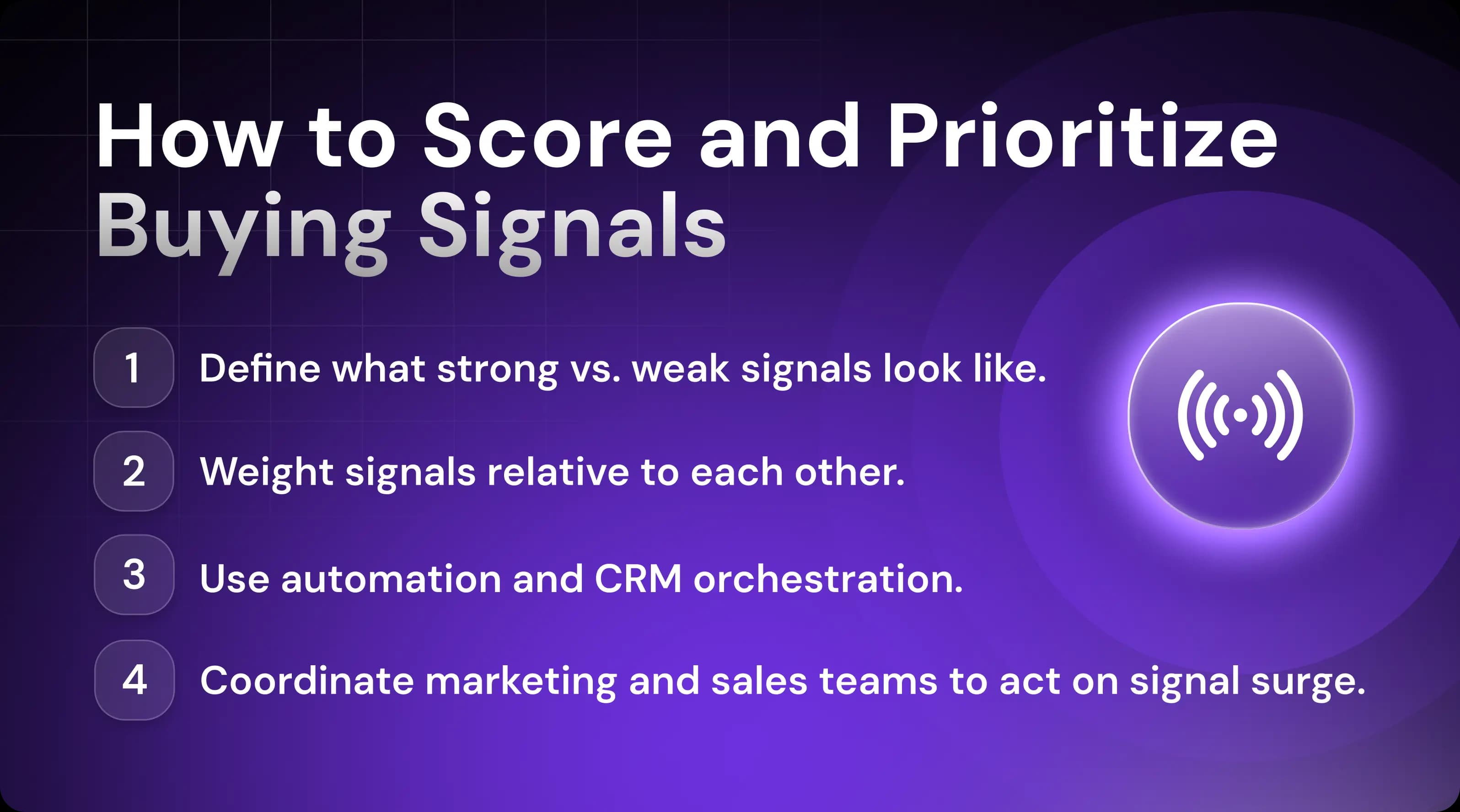 How to score and prioritize buying signals in real time (1)