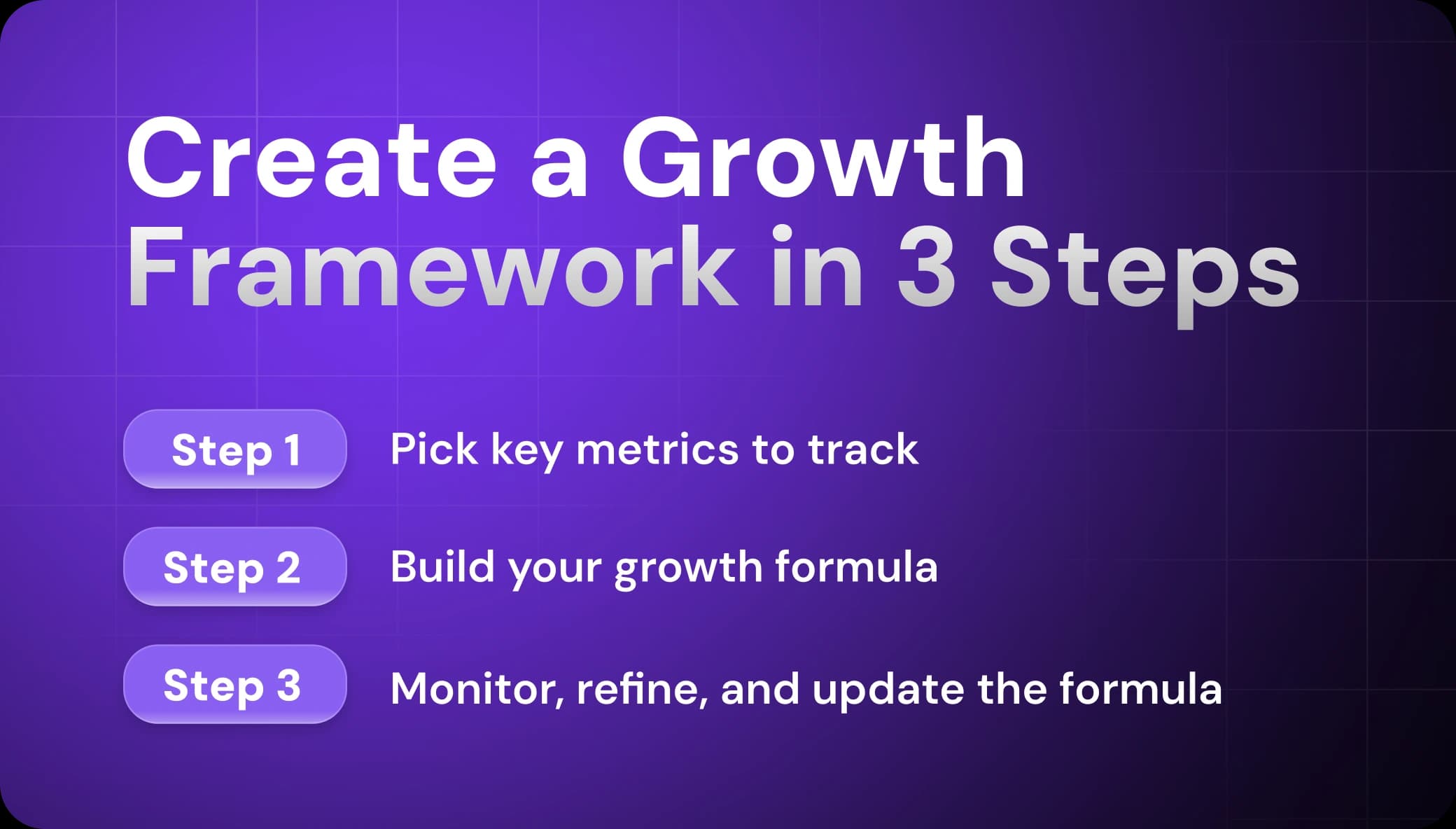 Create a Growth Framework in 3 Steps