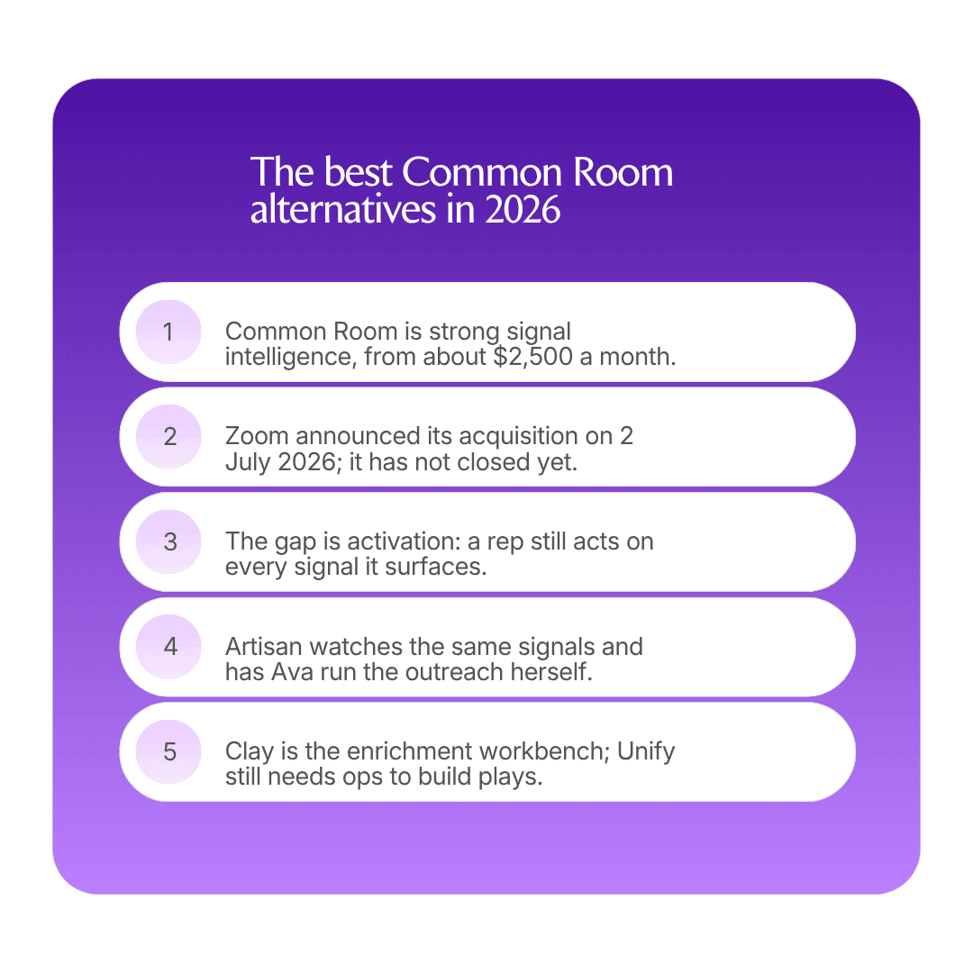 The best Common Room alternatives infographic