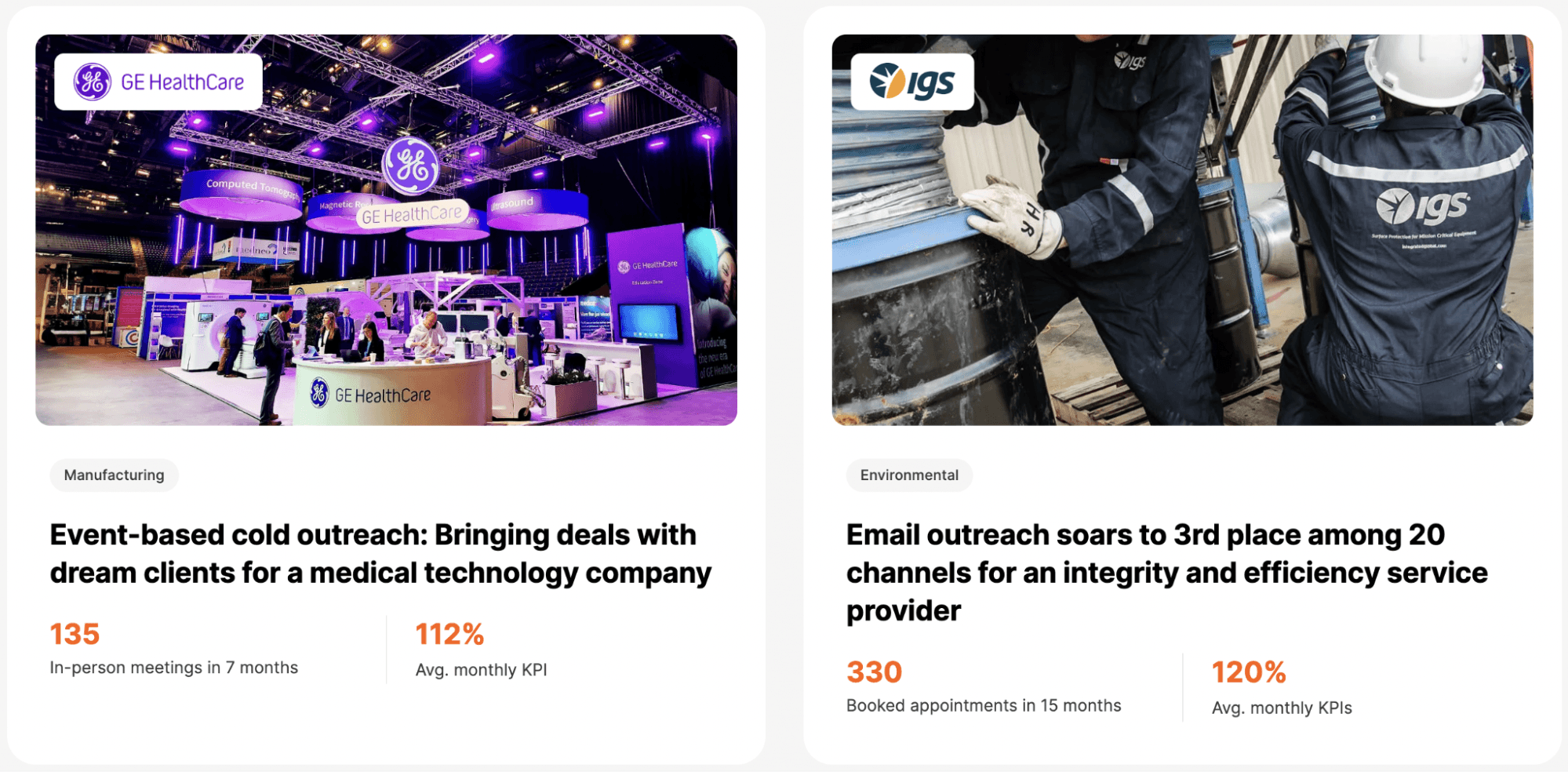 Belkins Case Studies