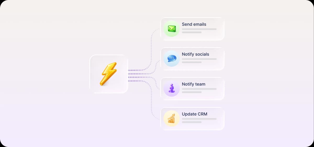 Custom AI signals: Define any buying trigger and act on it automatically