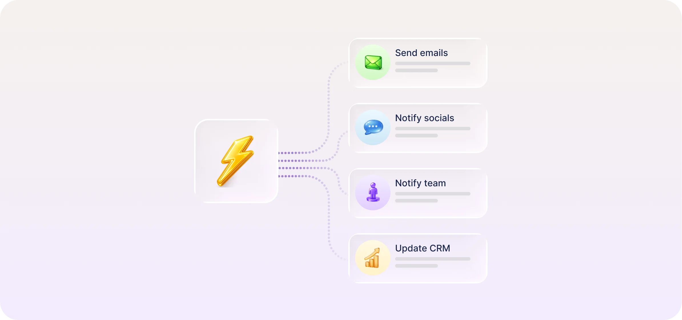 Custom AI signals: Define any buying trigger and act on it automatically