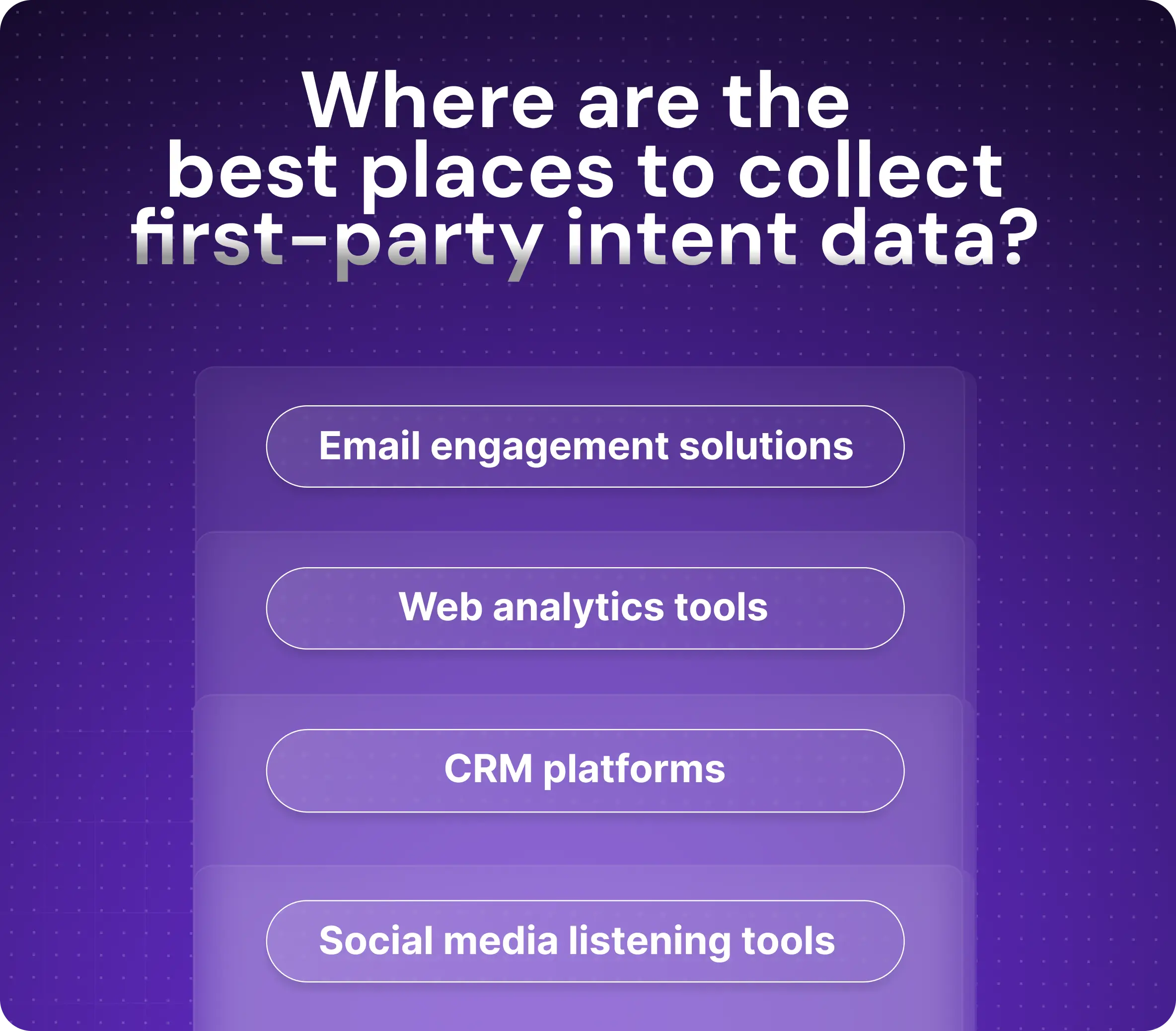 Best Places to Find Intent Data
