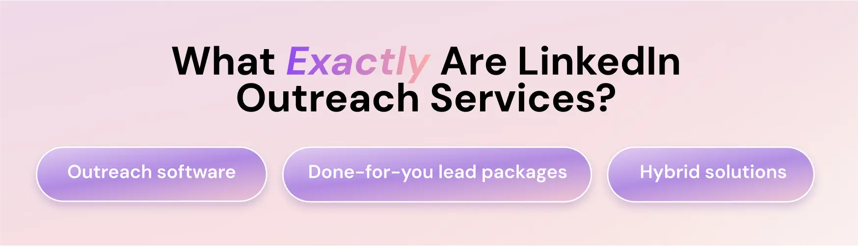 What Exactly Are LinkedIn Outreach Services