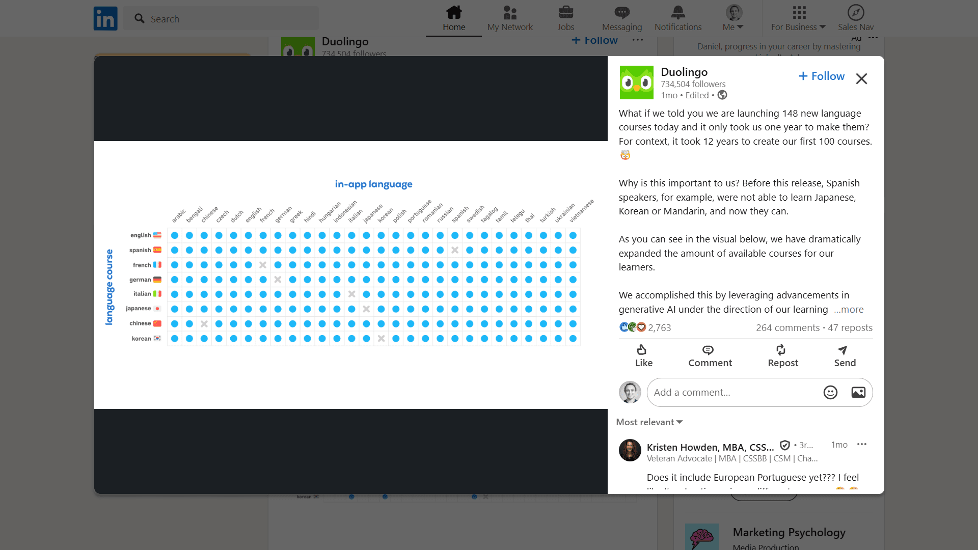 Duolingo LinkedIn Post