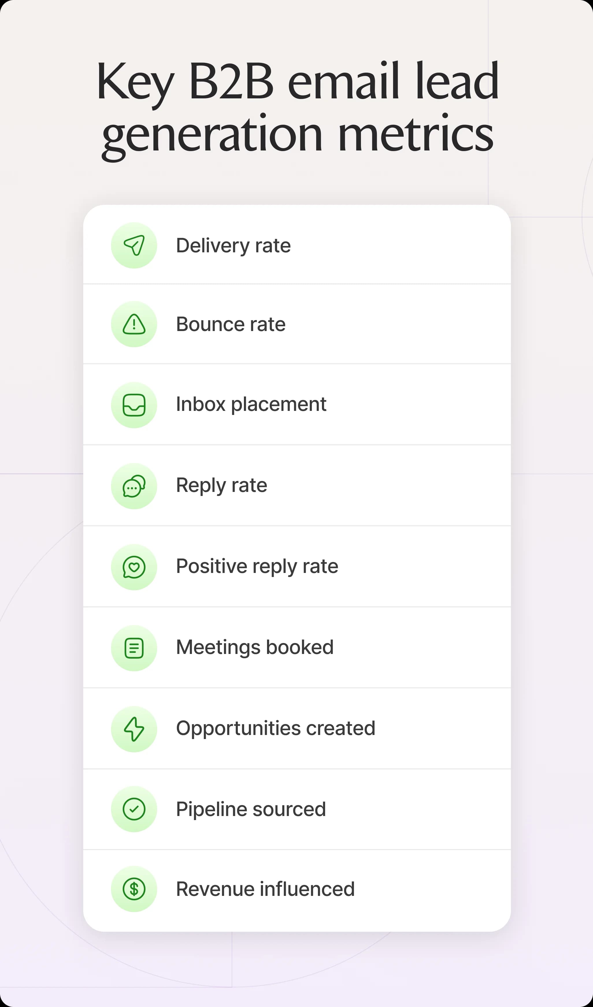 Key B2B email generation metrics to track