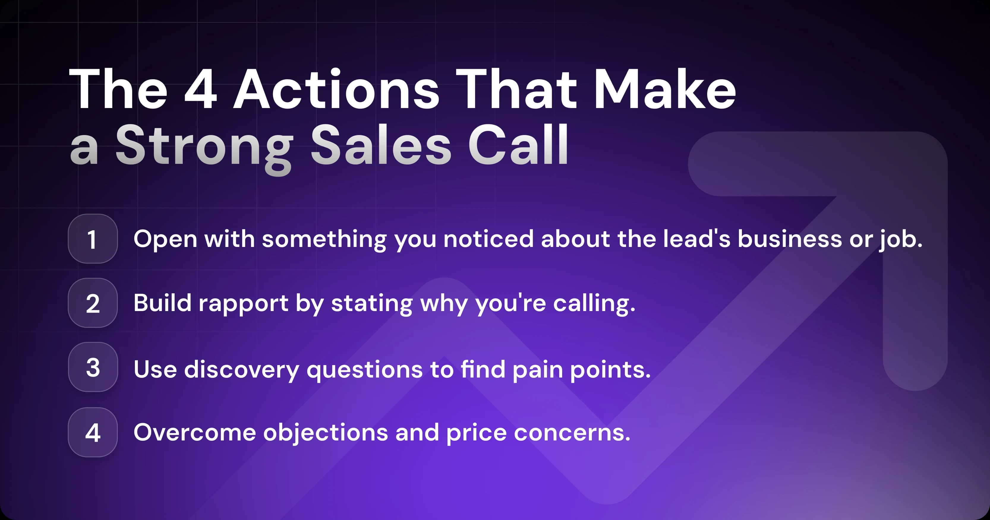 The 4 Actions in a Strong Sales Call