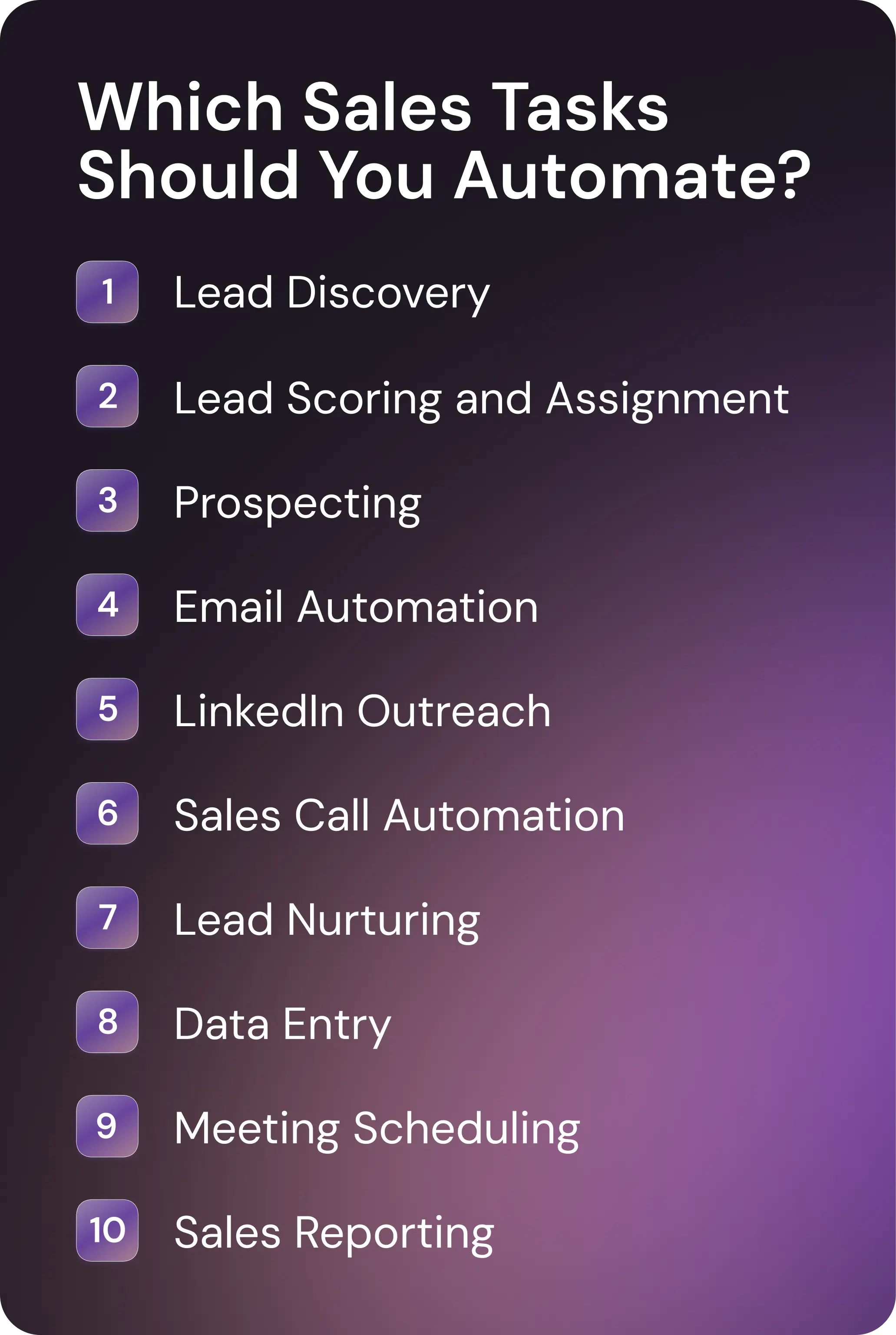 Which Sales Tasks Should You Automate