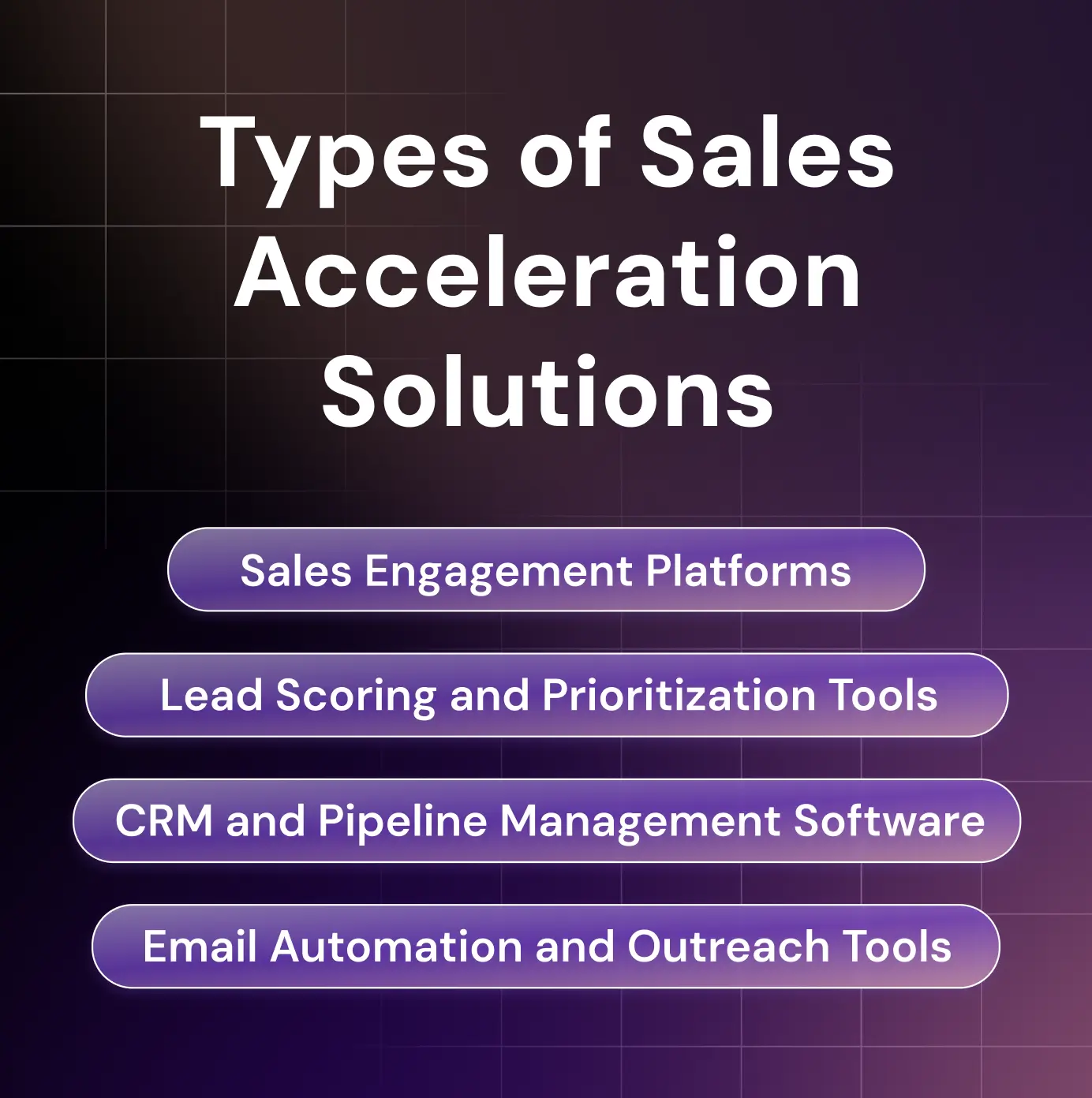 Types of Sales Acceleration Solutions