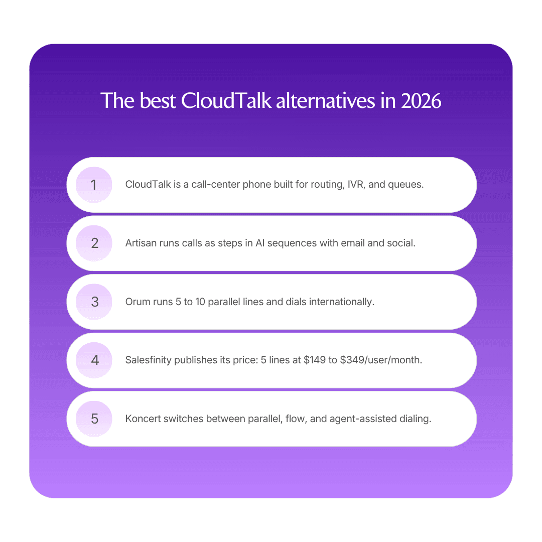 The best CloudTalk alternatives in 2026 infographic
