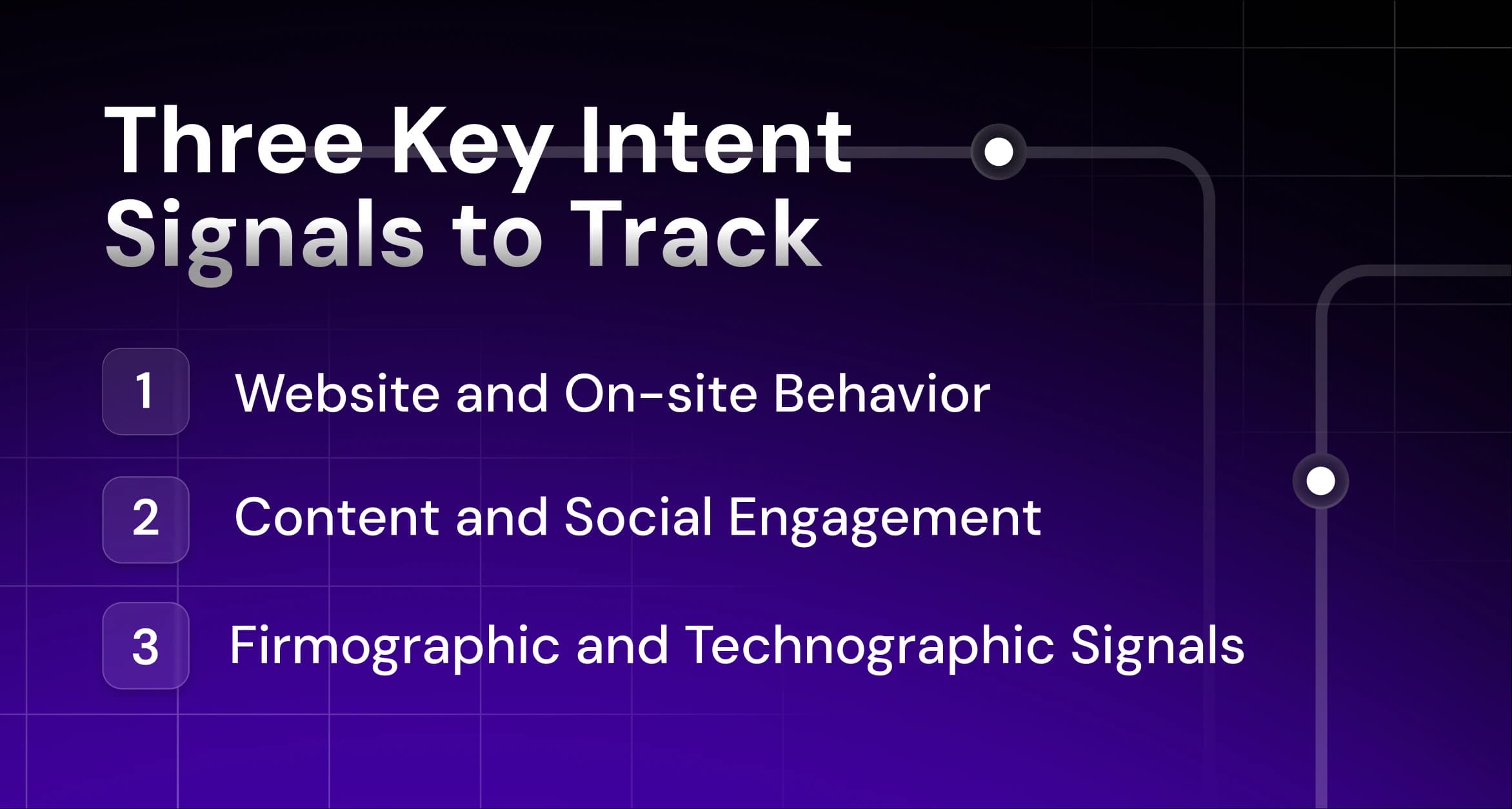 Key Intent Signals