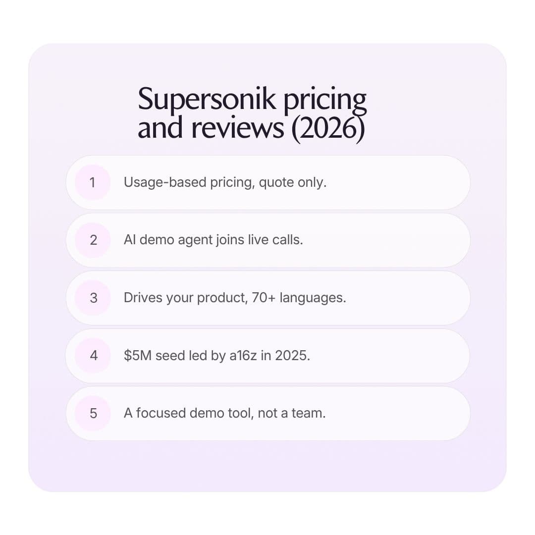 11 Supersonik pricing and reviews (2026) (cover image)