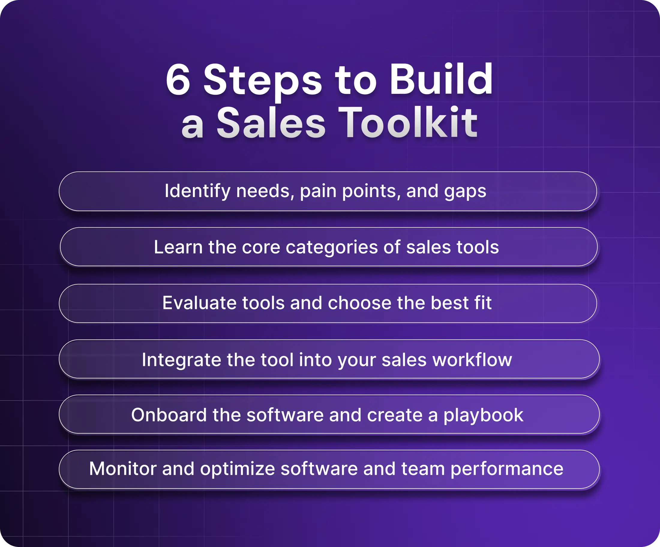 How to Build Your Sales Toolkit