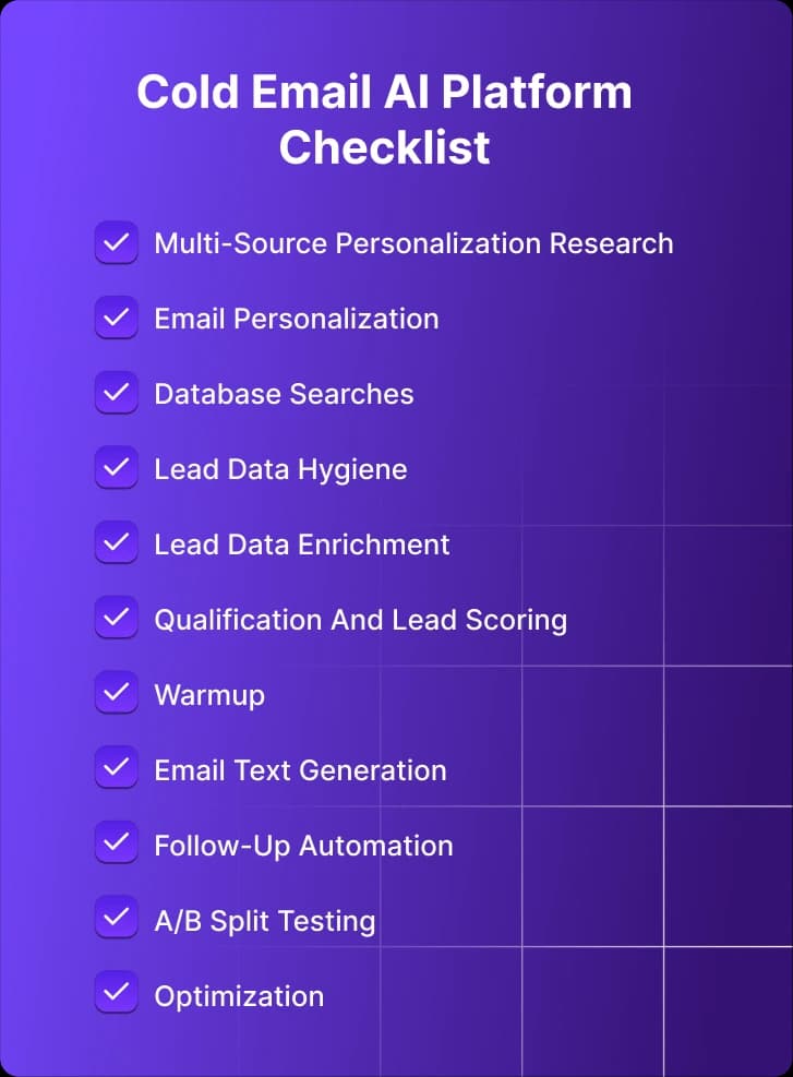 Cold Email AI Platform Checklist