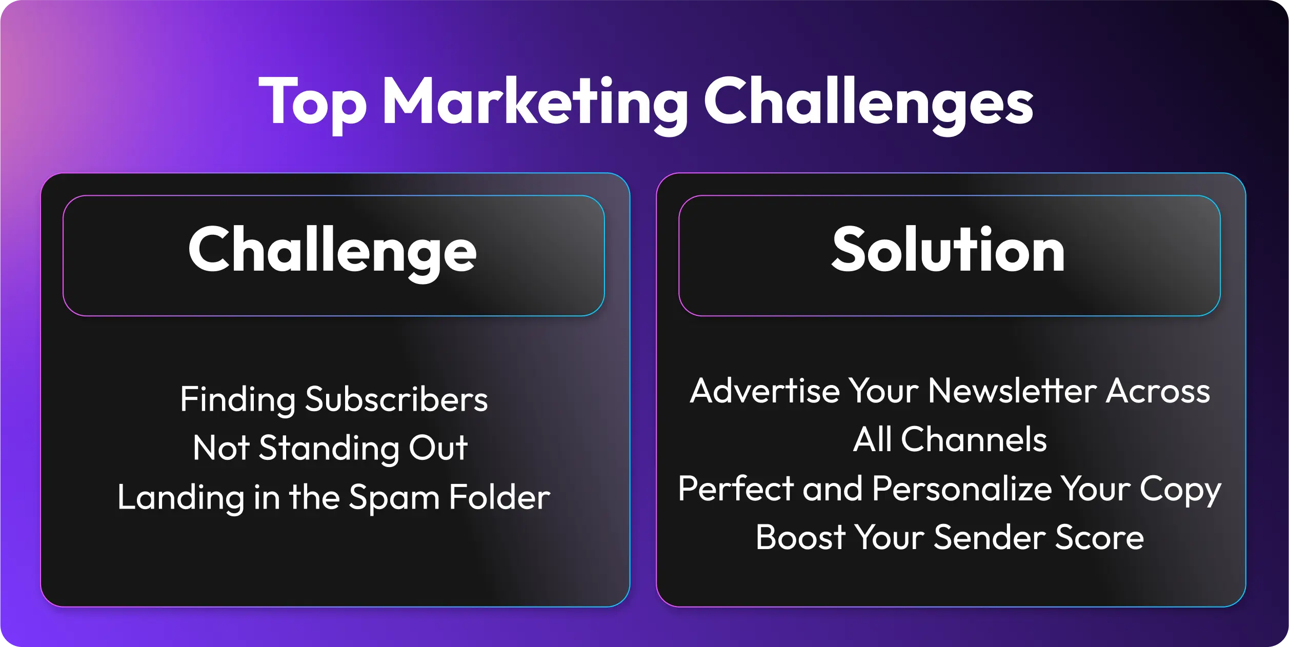 Top Marketing Challenges
