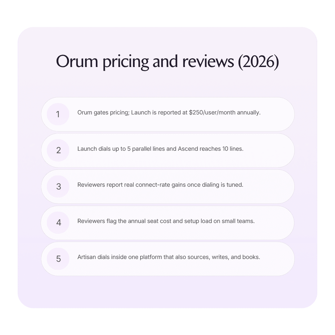 Orum pricing and reviews (2026) infographic