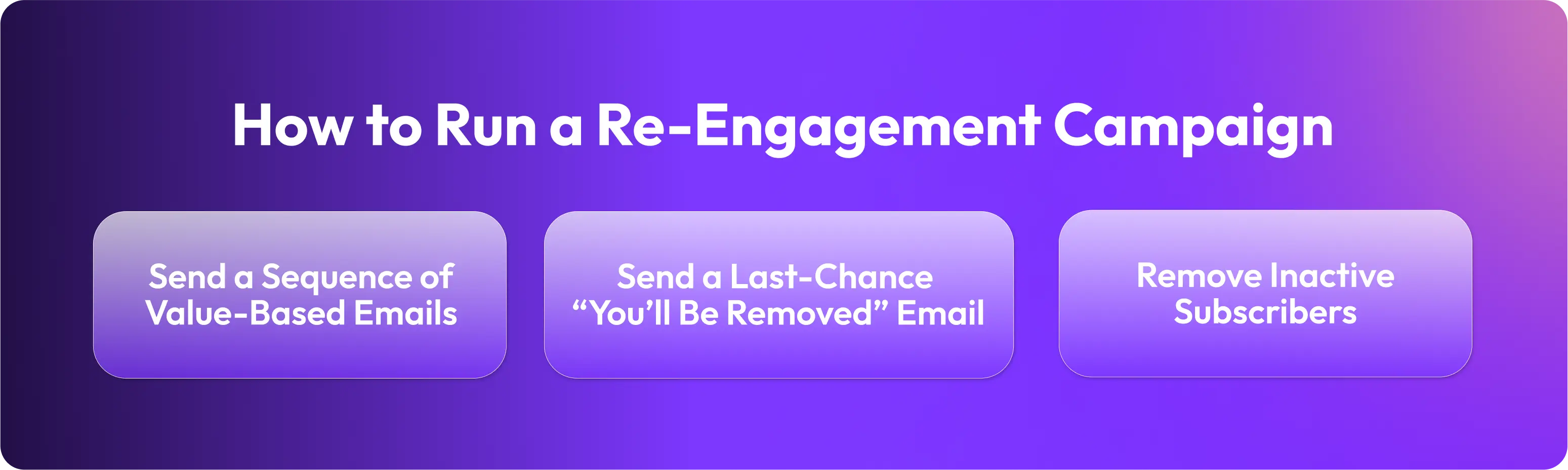 How to Run a Re-Engagement Campaign