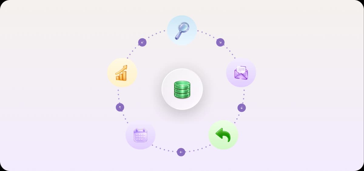 How to build a fully automated outbound sales system