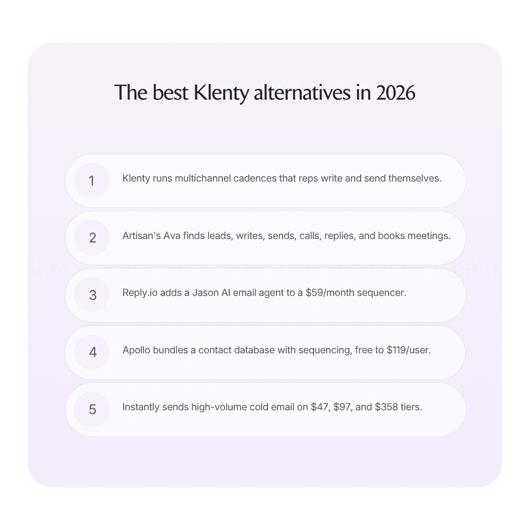 The best Klenty alternatives infographic