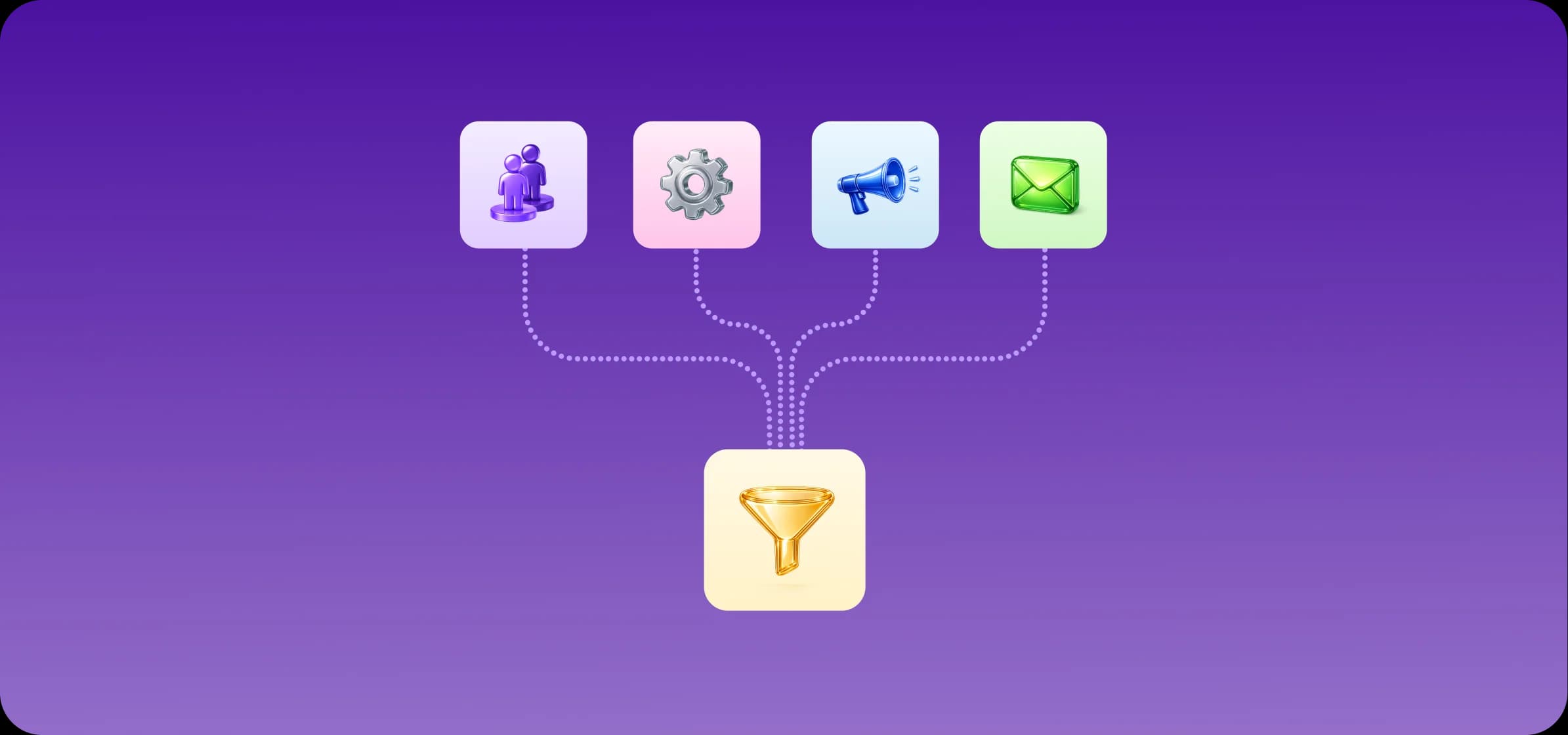 How to build and optimize your B2B lead generation funnel