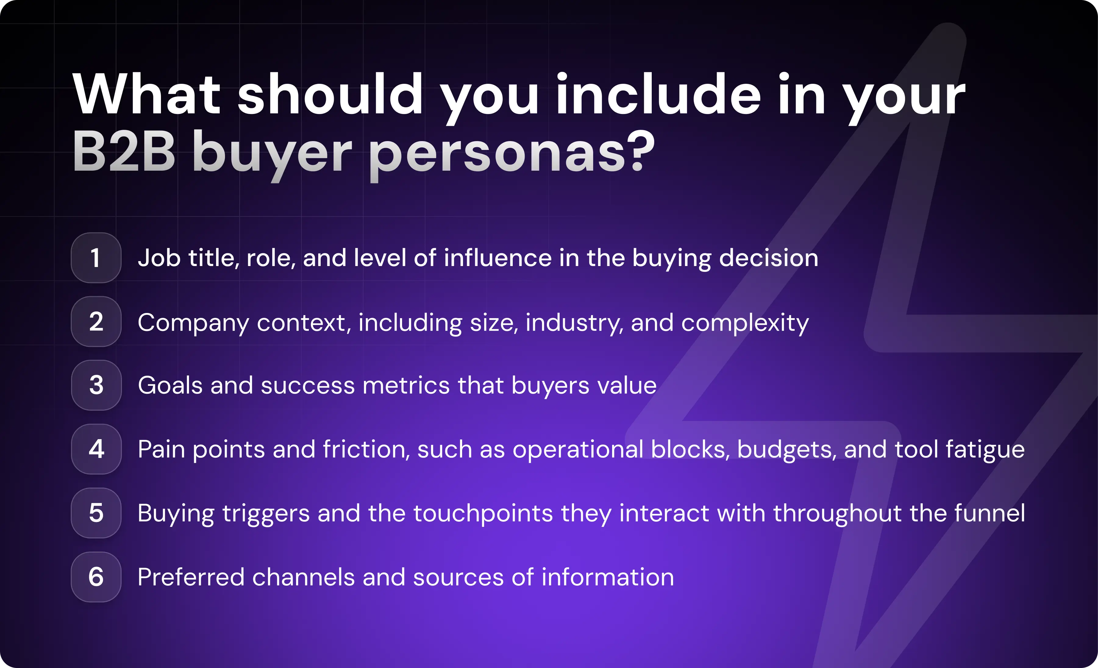 What a High-Impact B2B Buyer Personas Covers