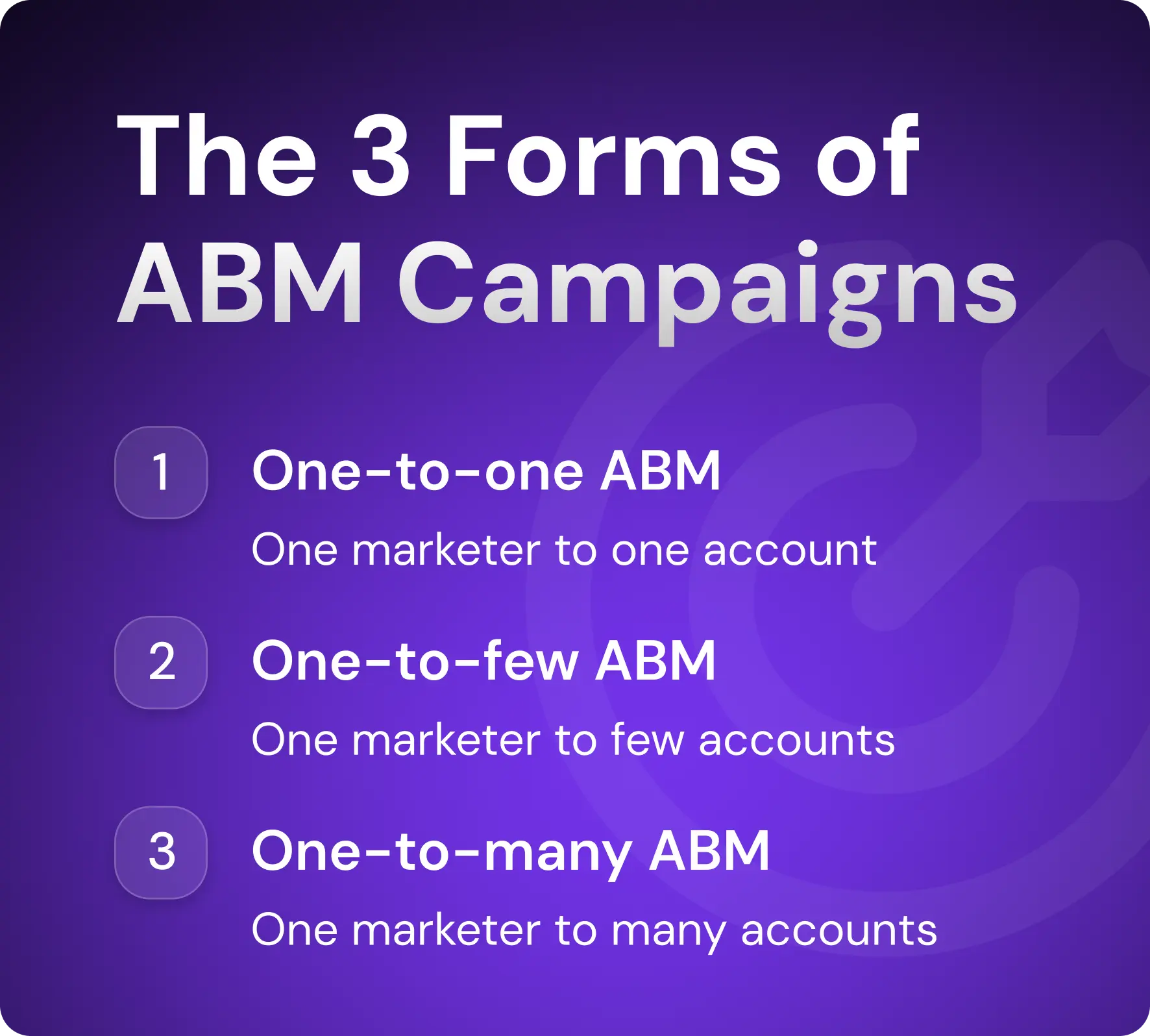 The 3 Forms of ABM Campaigns