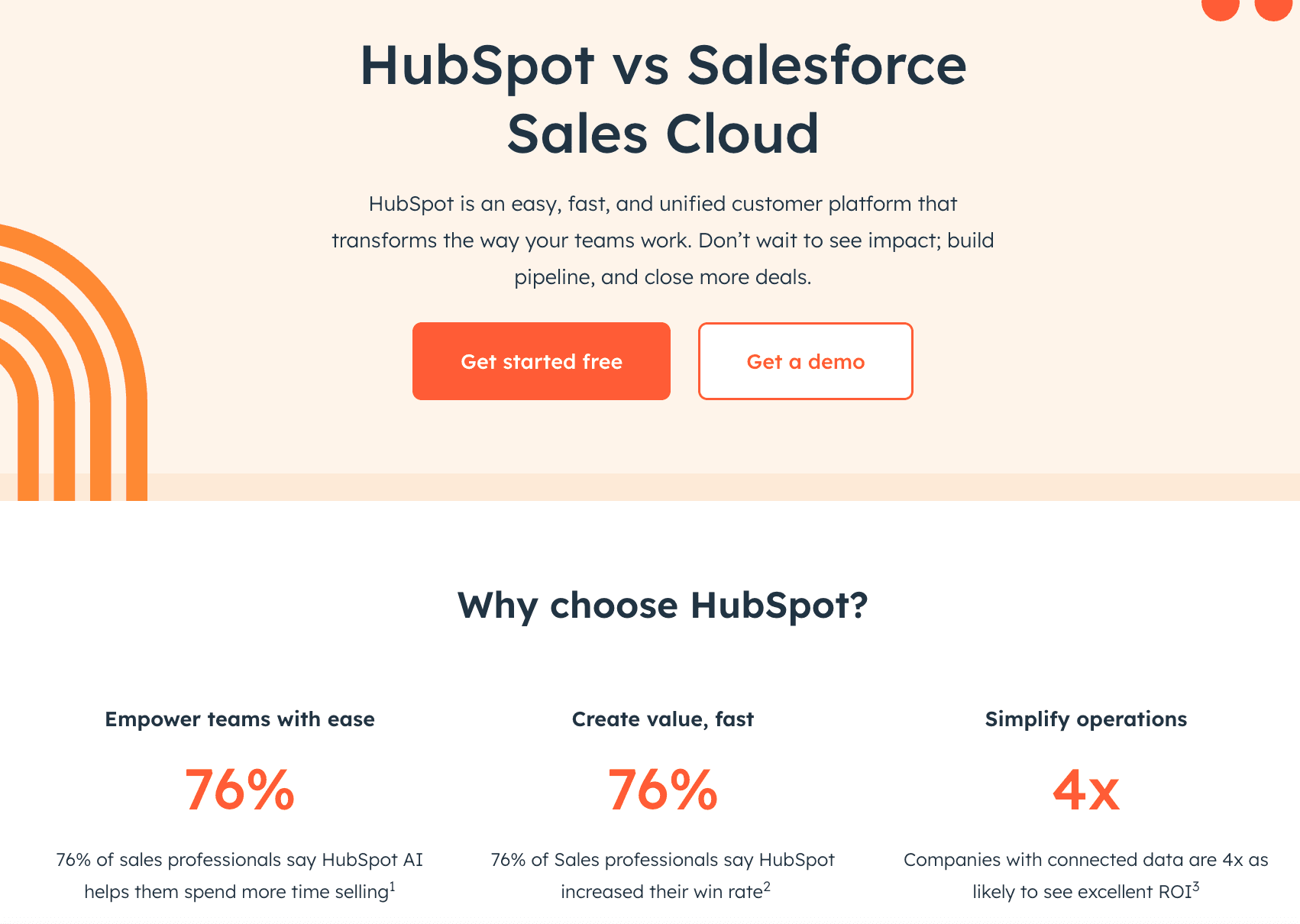 HubSpot vs Salesforce