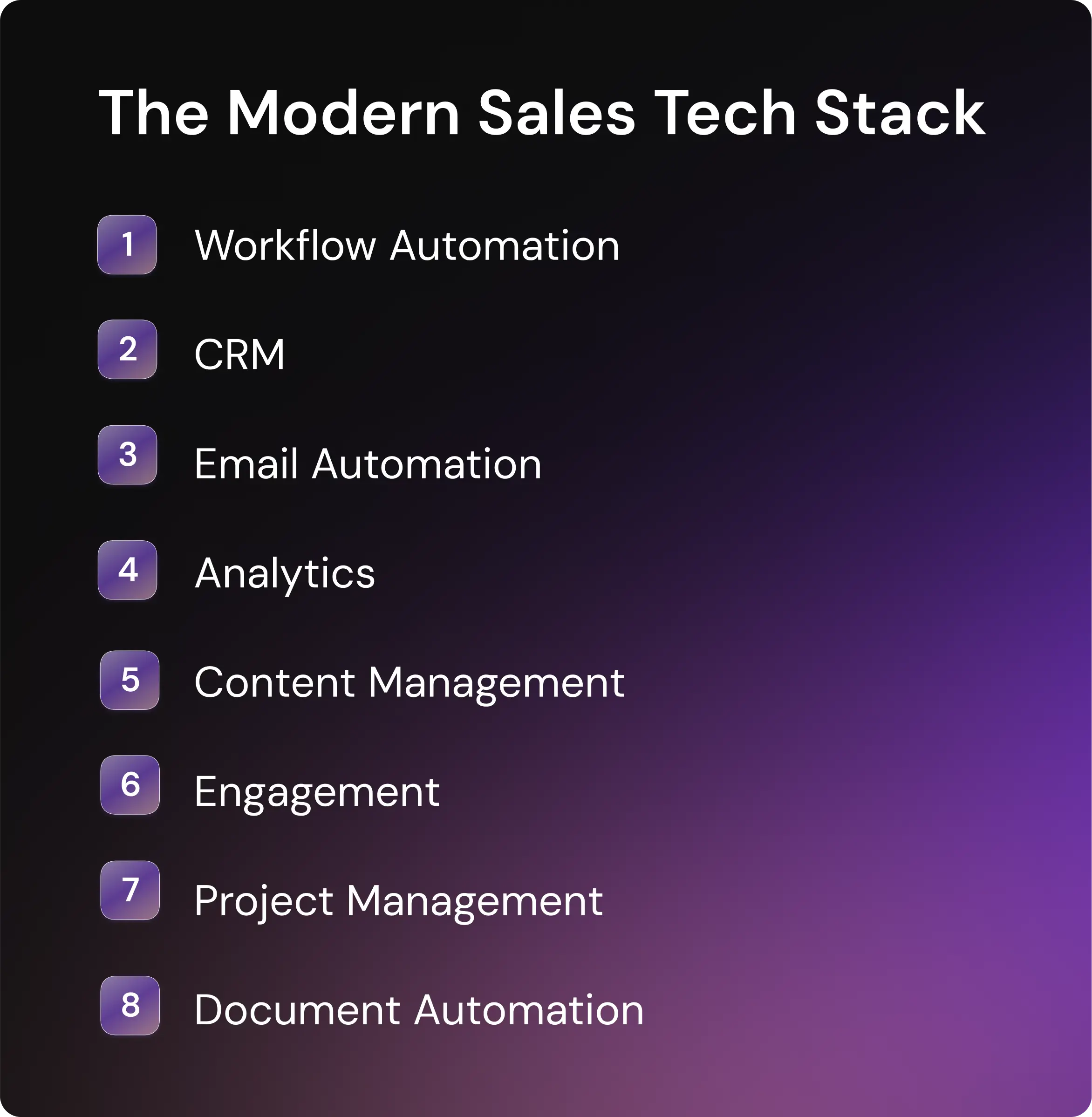 The Modern Sales Tech Stack