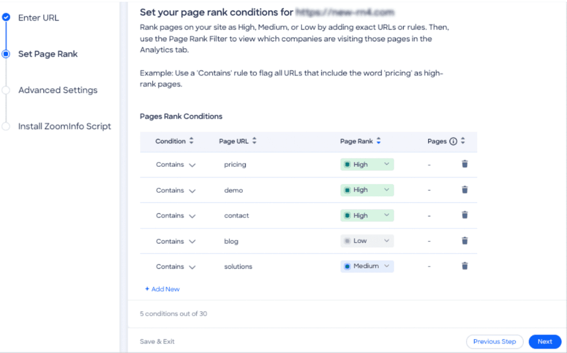 Page Rank Conditions