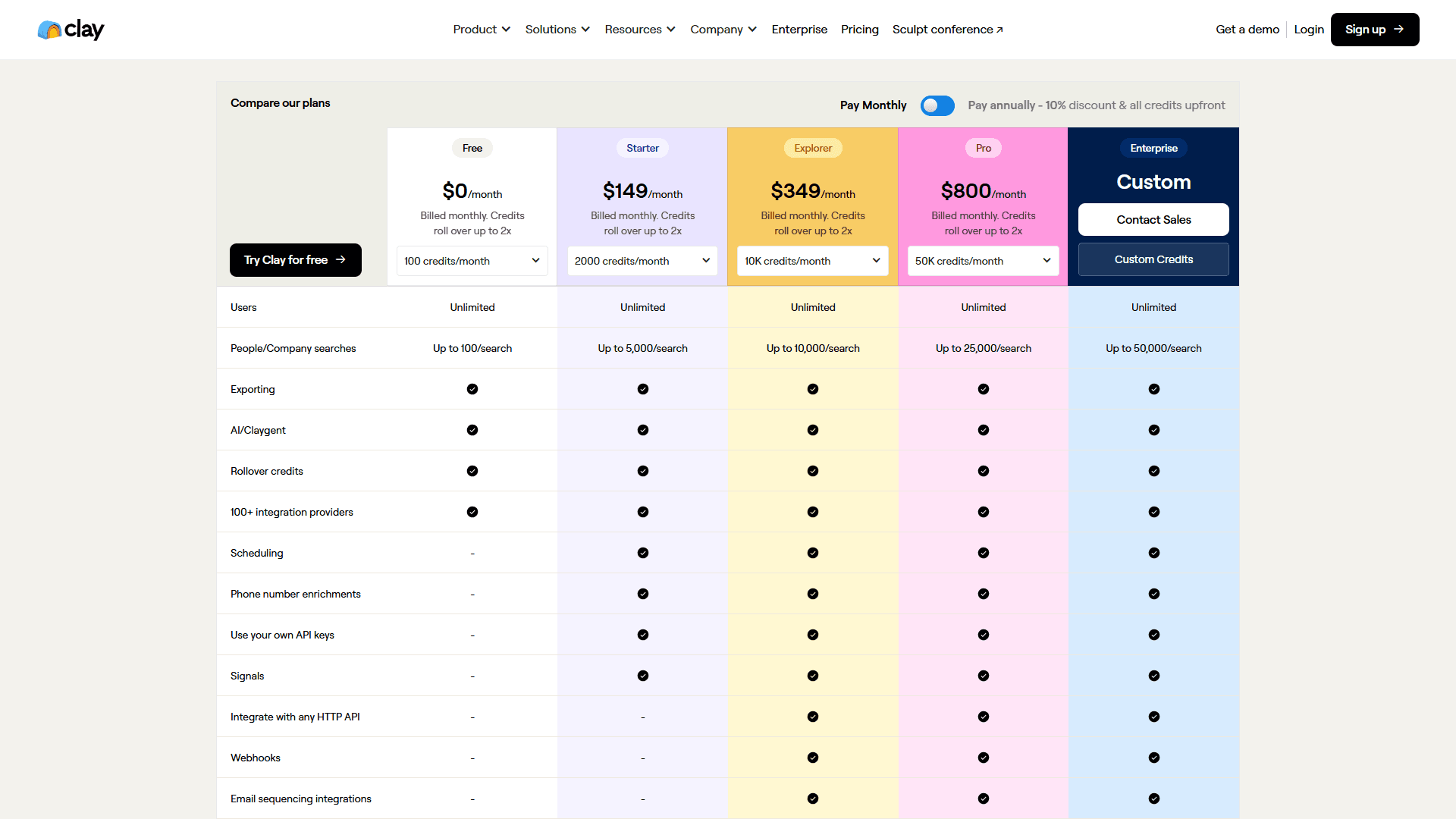 Clay Pricing Page