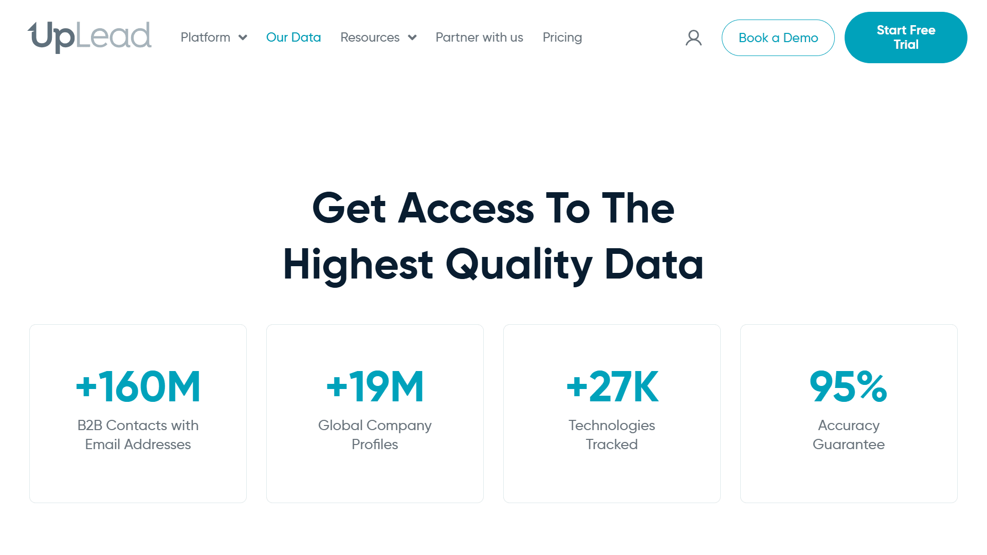 UpLead B2B Database Screenshot