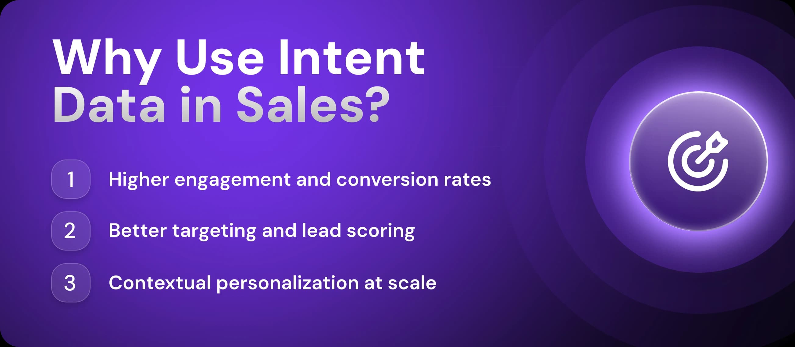Benefits of Intent Data