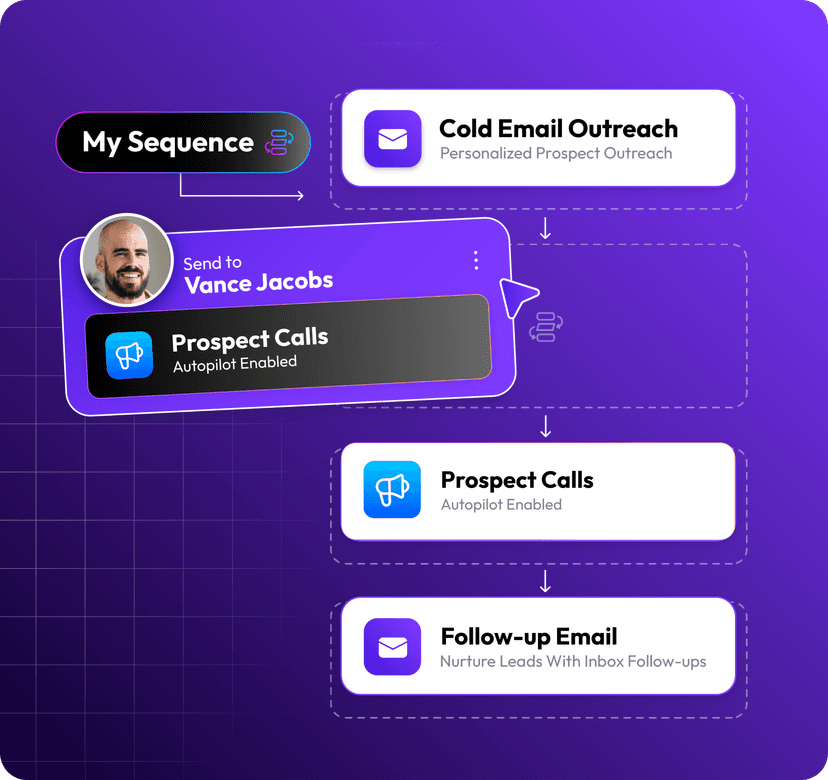 Best Cold Calling Scripts (With Templates)